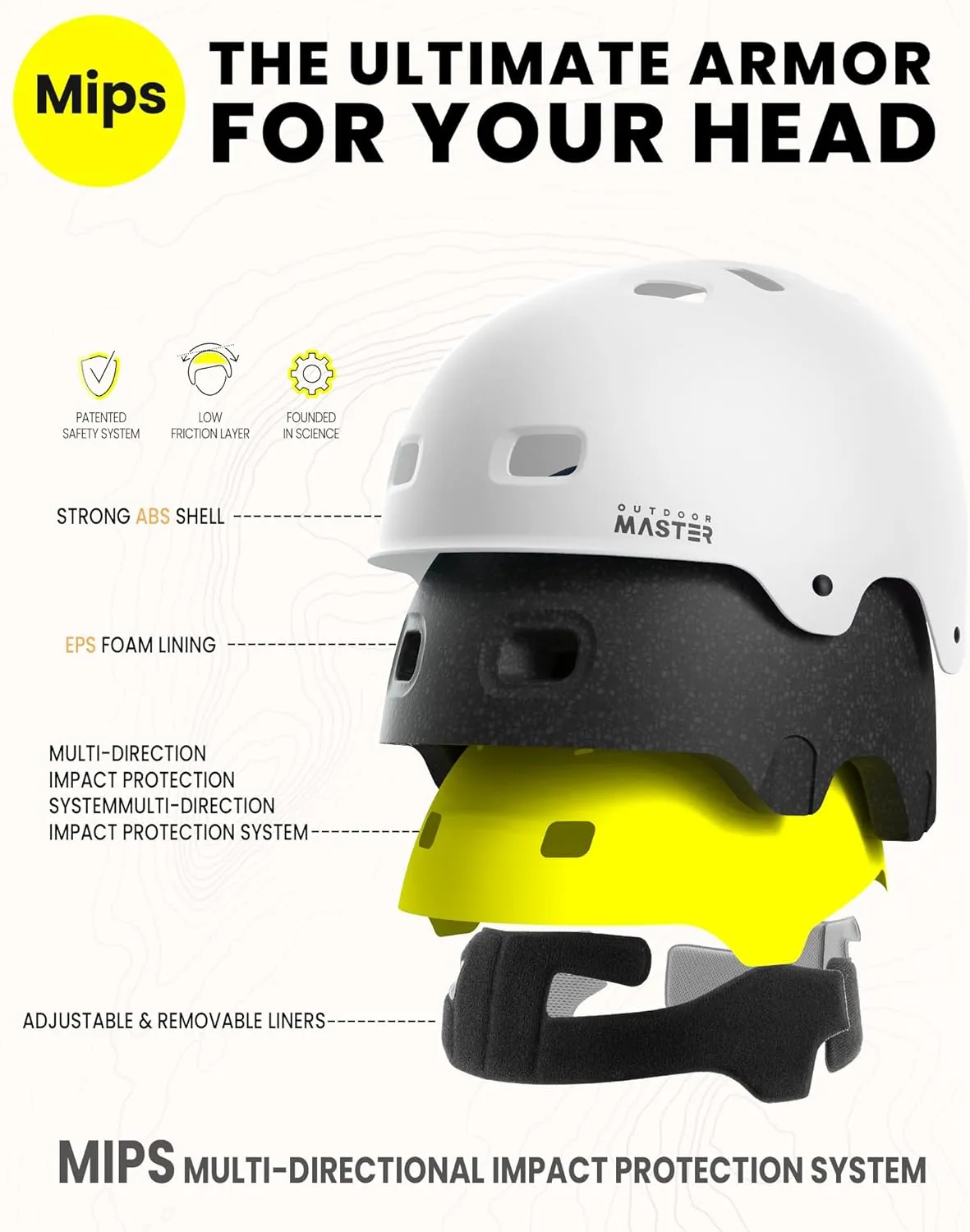 OutdoorMaster MIPS Skateboard Cycling Helmet for Adults - Lightweight, Ventilated Multi-Sport Helmet with Two Removable Liners for Scooter, Roller Skating, Inline Skating, Rollerblading