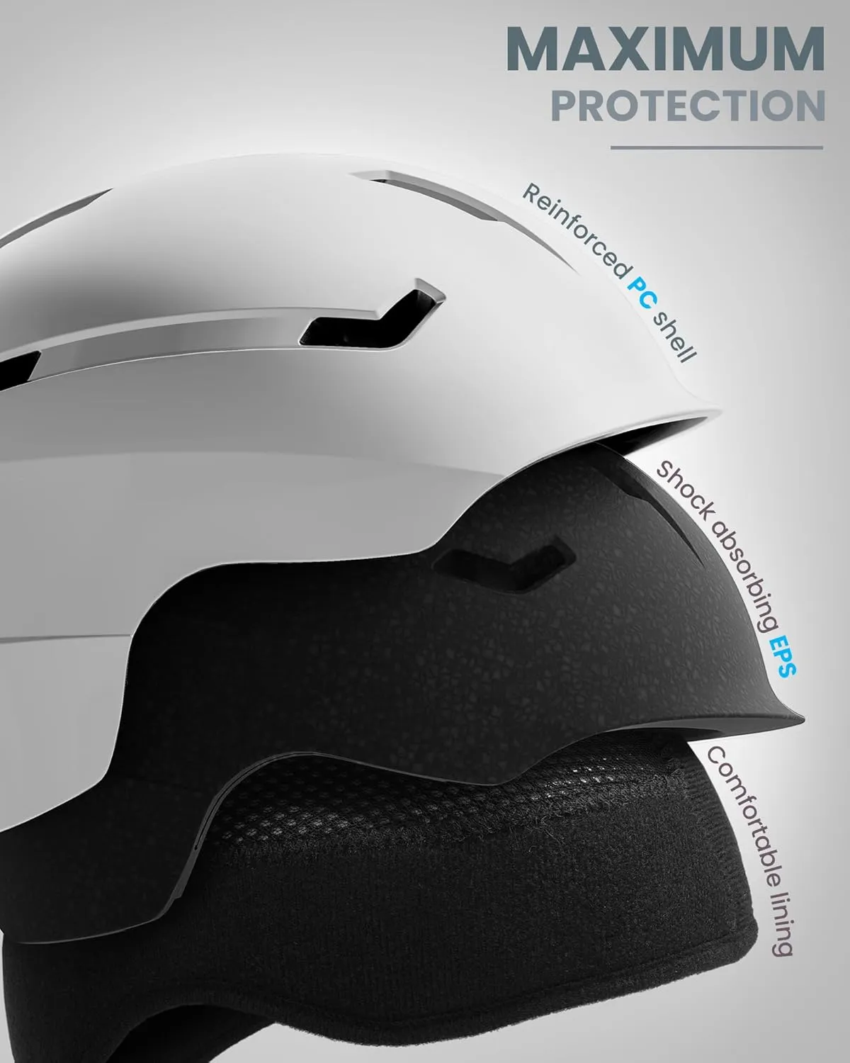 OutdoorMaster Ski Helmet Set,Snowboard Helmet with Goggles for Adults - Durable PC Shell, Protective EPS Foam & 10 Cooling Vents -Snow Helmets for Men, Women & Youth