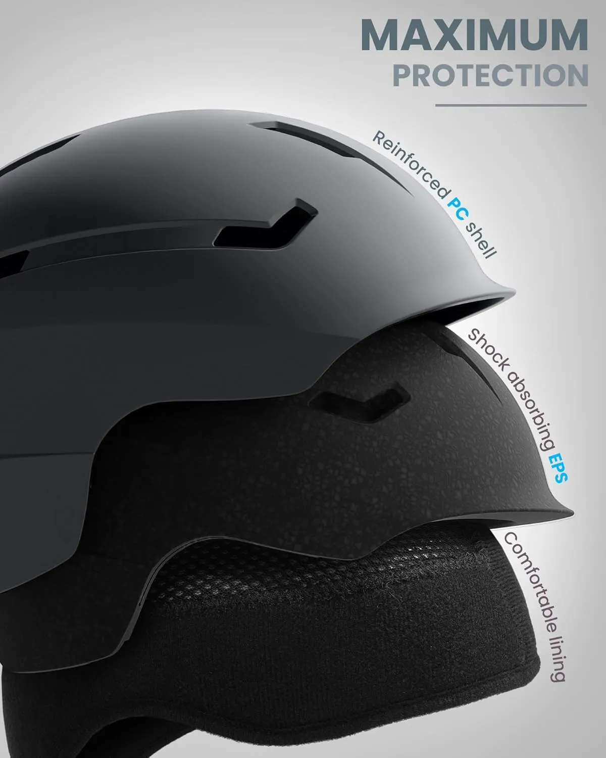 OutdoorMaster Ski Helmet Set,Snowboard Helmet with Goggles for Adults - Durable PC Shell, Protective EPS Foam & 10 Cooling Vents -Snow Helmets for Men, Women & Youth