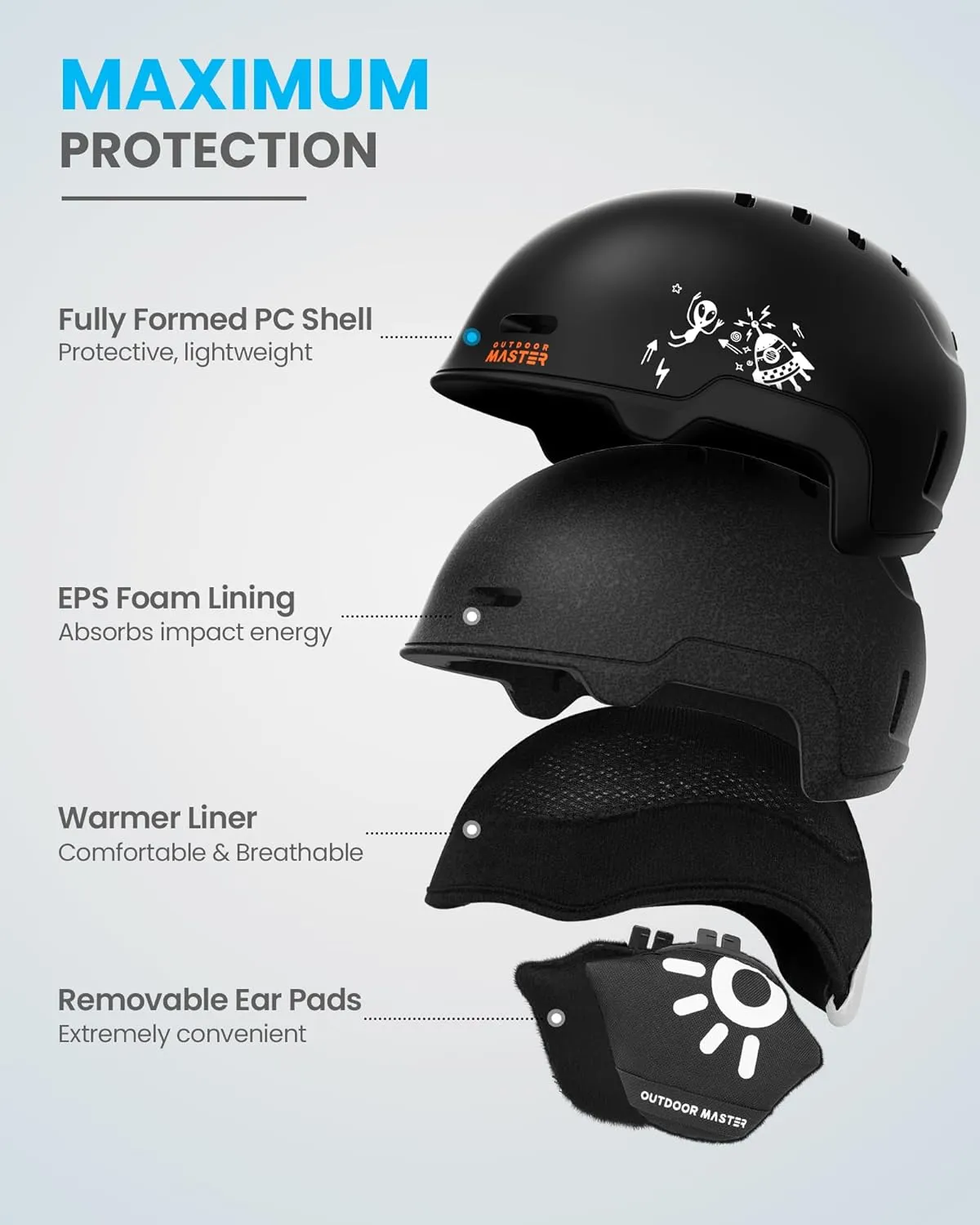 OutdoorMaster Snow Helmet