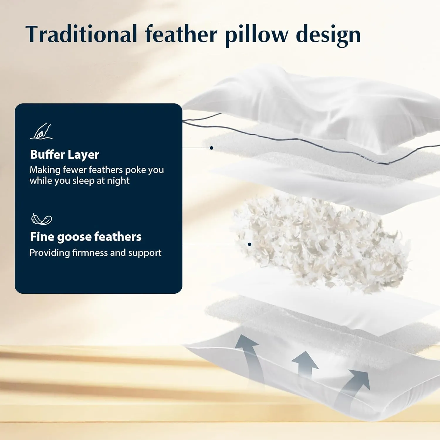 Pacific Coast Pillows Queen Size Set of 2, Goose Feather and Down Pillow for Sleeping, Hotel Collection Bed Pillows for Side Sleepers and Back Sleeper