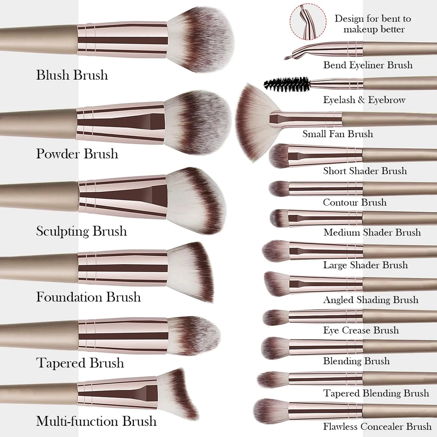 Personalized Gift Custom Makeup Brush Set with Custom Brush Case, 18 Pcs Premium Synthetic Personalized Makeup Brushes Foundation Eyeshadow Brush Powder Blush Concealers Brush Set(Champagne)