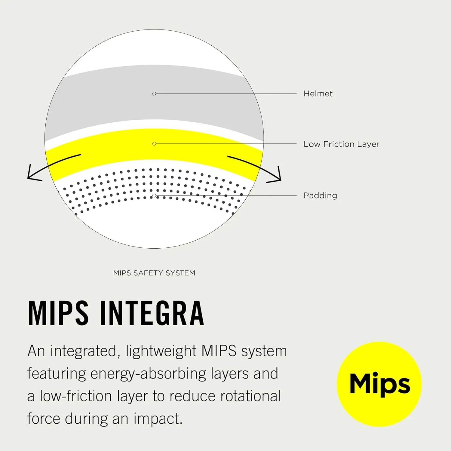 POC, Omne Air MIPS Bike Helmet for Commuting and Road Cycling