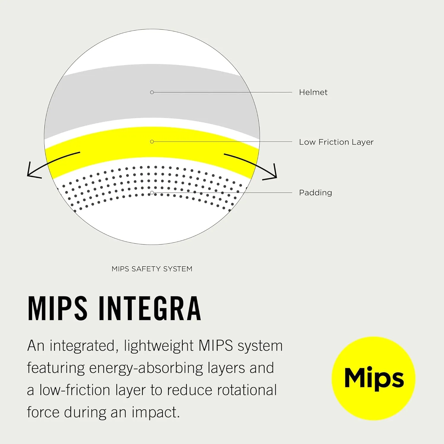 POC, Omne Air MIPS Bike Helmet for Commuting and Road Cycling