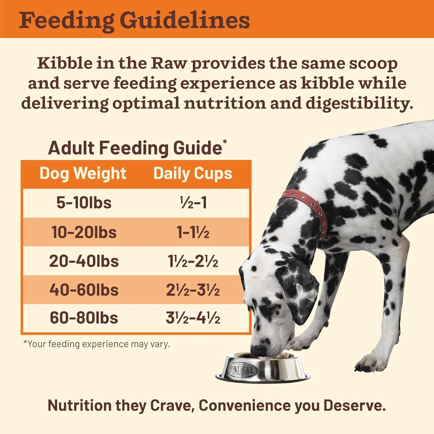 Primal Kibble in The Raw, Freeze Dried Dog Food, Beef, Scoop & Serve, Made with Raw Protein, Whole Ingredient Nutrition, Crafted in The USA, Dry Dog Food 5.4 lb Bag