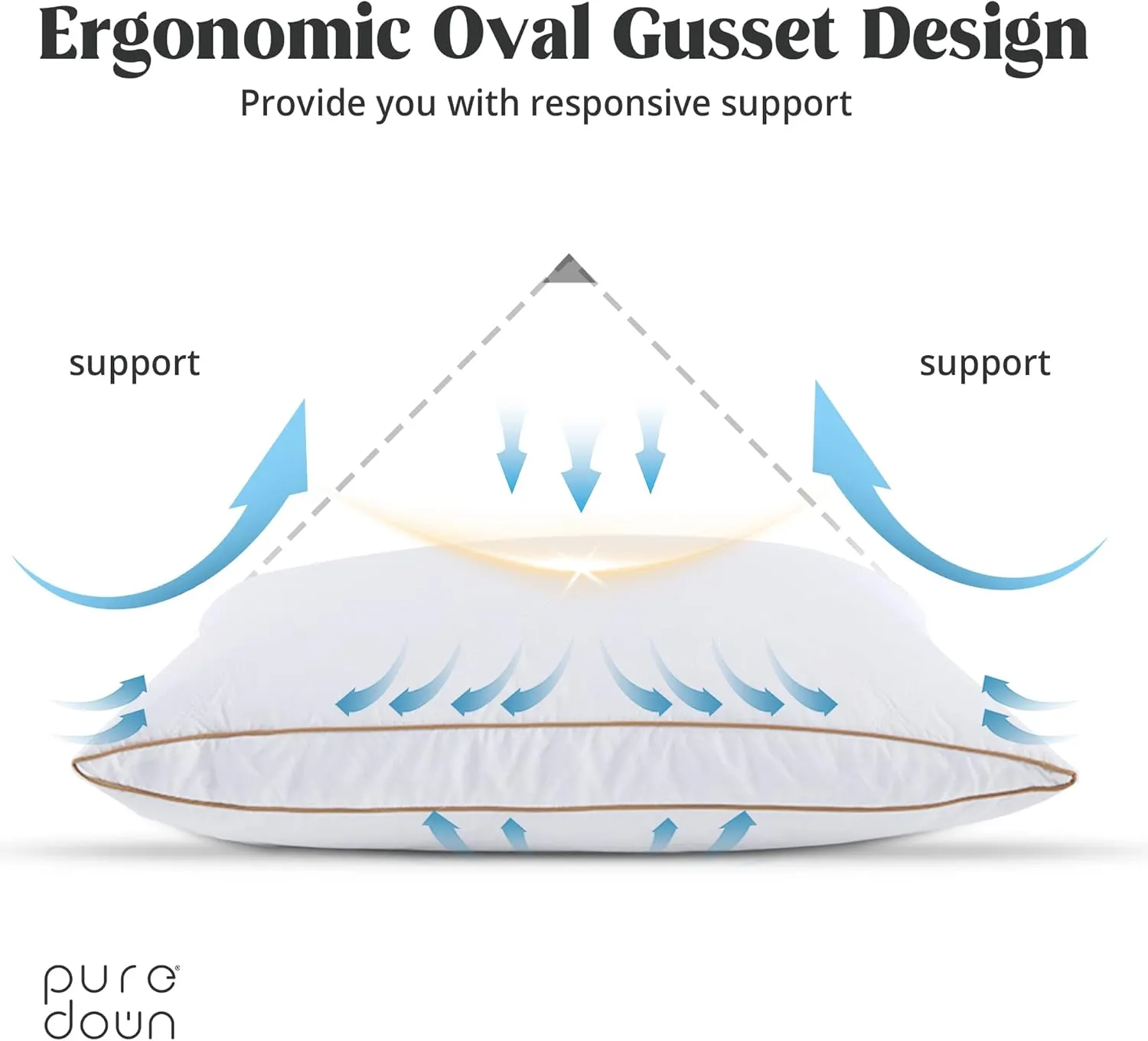 puredown® Natural Goose Down Feather Pillows for Sleeping Oval Gusseted Feather Down Pillow 100% Cotton Pillow Cover with Leaf Quilting Standard/Queen Set of 2