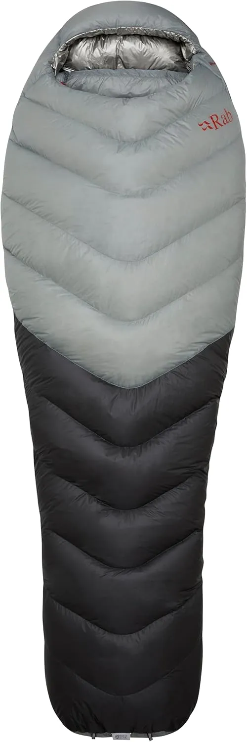 Rab Mythic Ultra 180