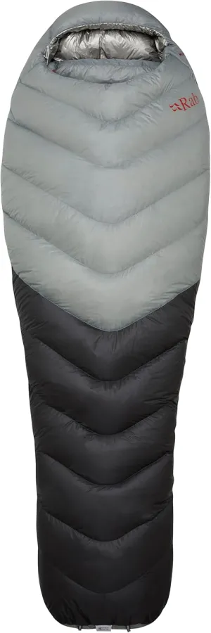 Rab Mythic Ultra 180