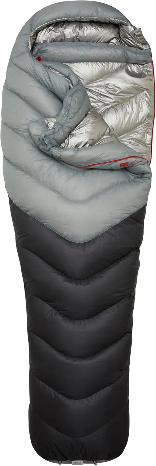 Rab Mythic Ultra 180