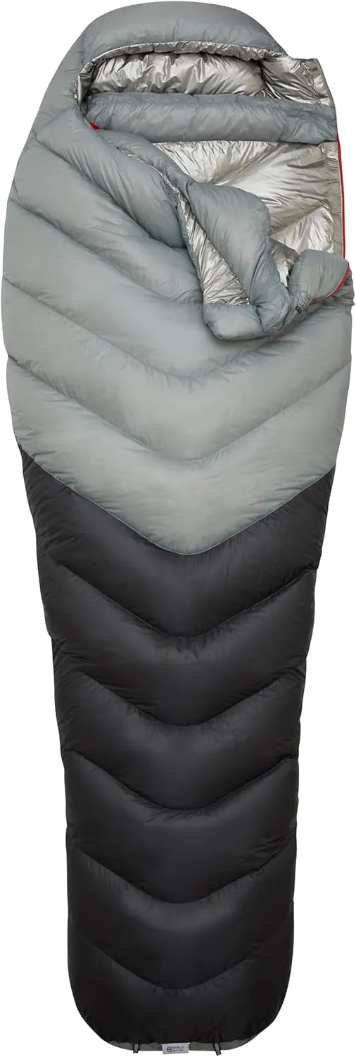 Rab Mythic Ultra 180