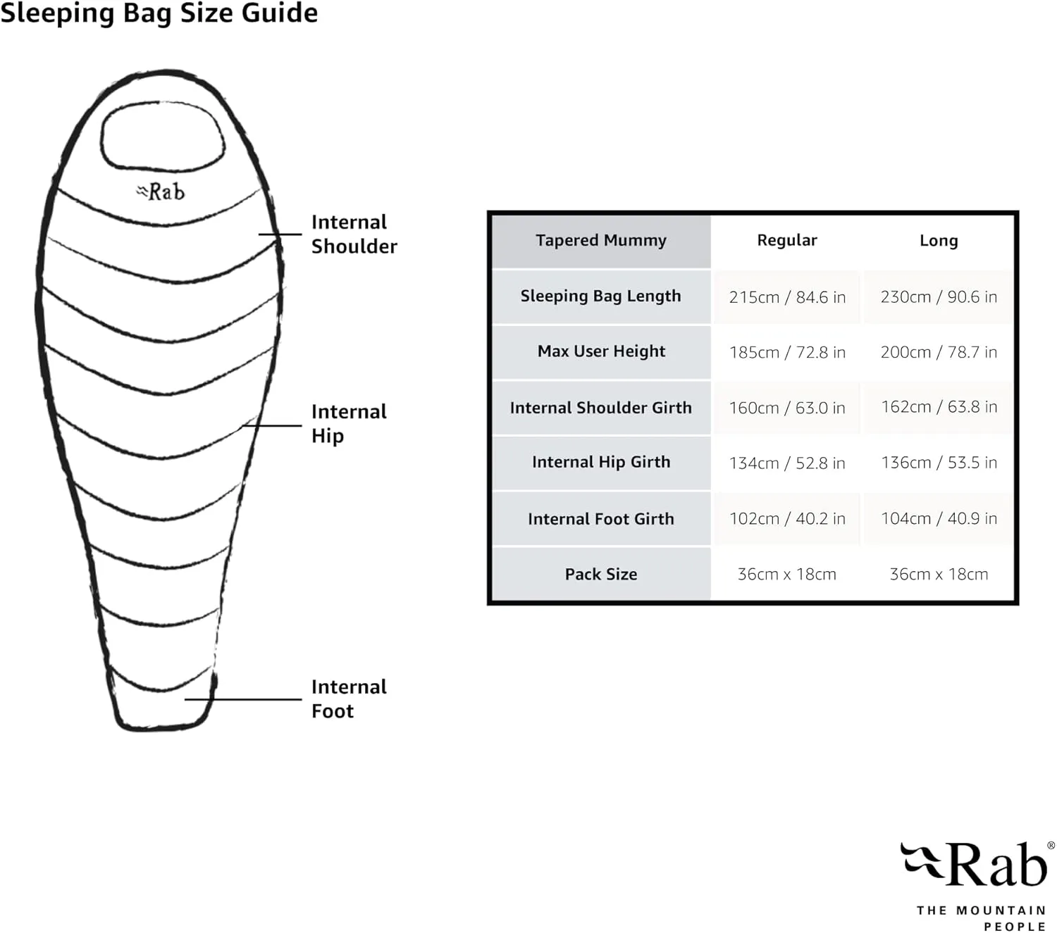 Rab, Solar Ultra 3 Synthetic Sleeping Bag - Women's