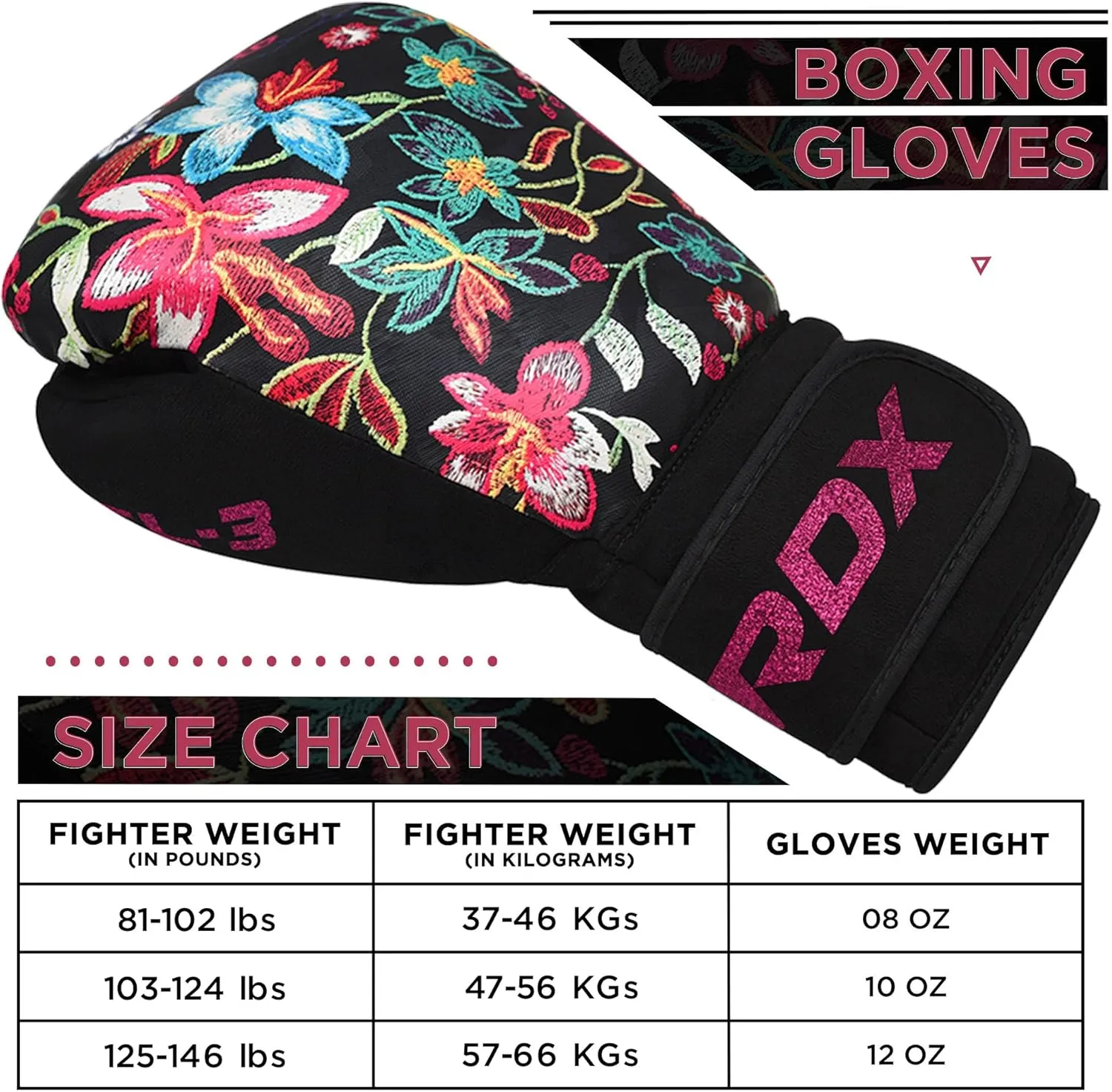 RDX Women Boxing Gloves for Training Muay Thai Flora Skin Ladies Mitts for Sparring, Fighting Kickboxing Good for Punch Bag, Focus Pads and Double End Ball Punching