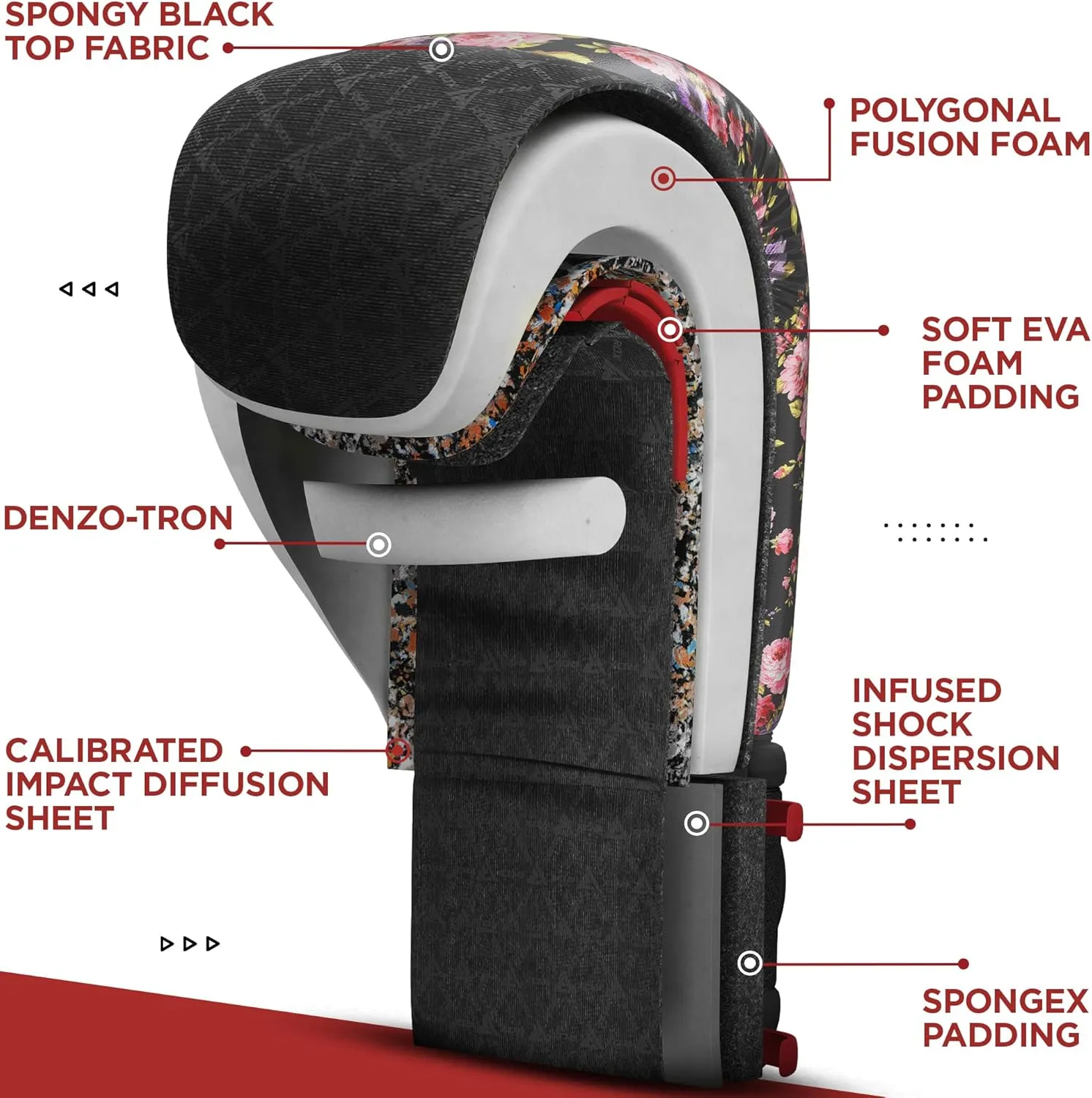RDX Women Boxing Gloves for Training Muay Thai Maya Hide Leather Ladies Mitts, Kickboxing, Sparring Glove for Punch Bag, Focus Pads and Double End Ball Punching