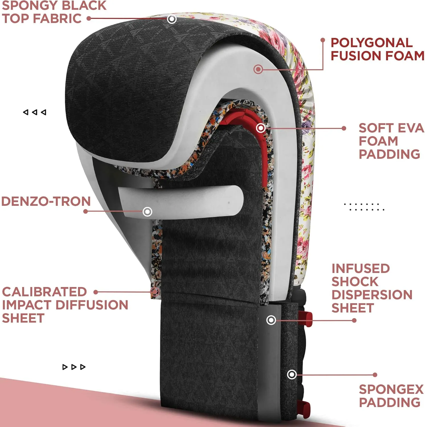 RDX Women Boxing Gloves for Training Muay Thai Maya Hide Leather Ladies Mitts, Kickboxing, Sparring Glove for Punch Bag, Focus Pads and Double End Ball Punching