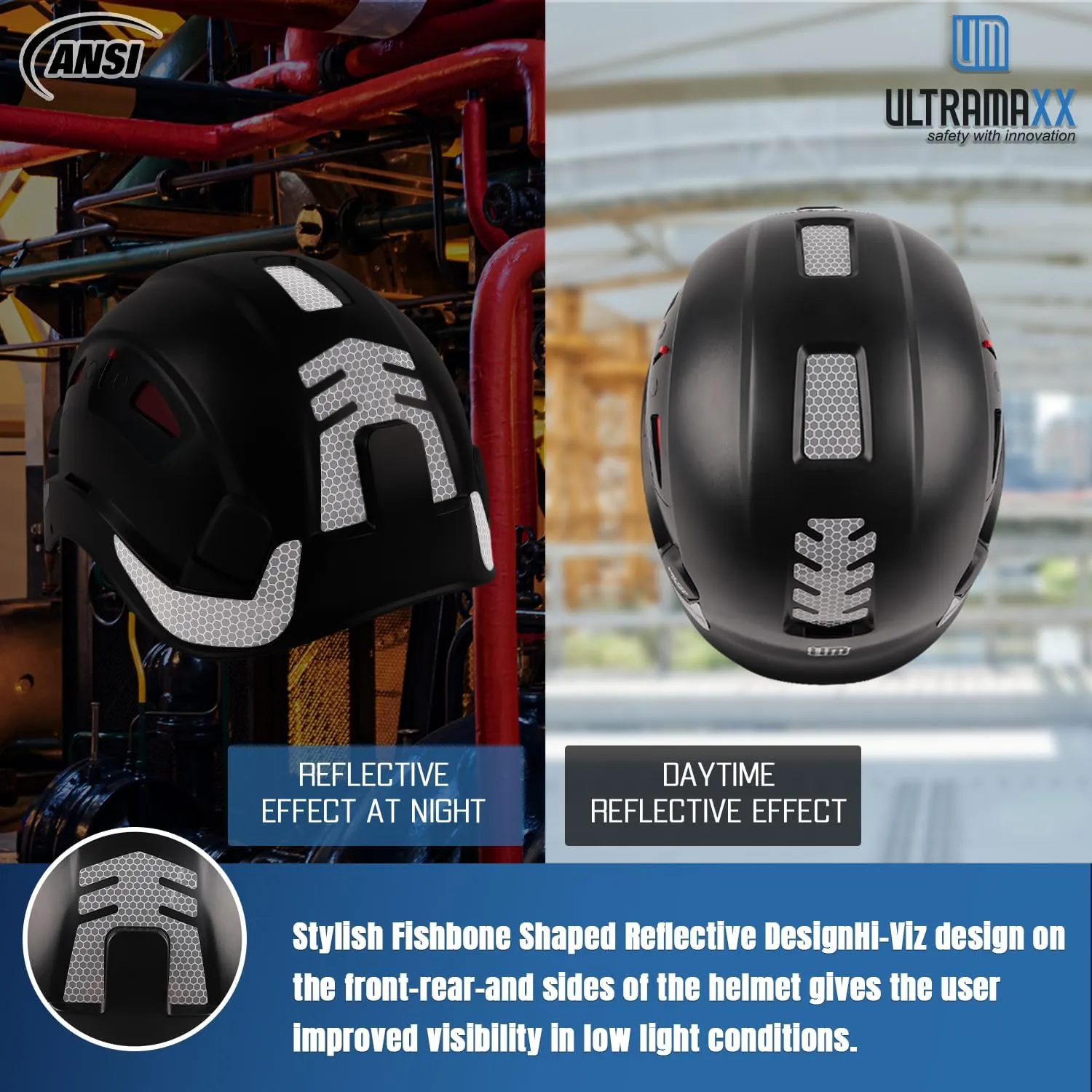 Safety Helmet Hard Hat and Ear Protection, ANSI Z89.1 Approved Lightweight Vented Work Helmet Kits, 6-Point Suspension Hardhat Ideal for Industrial and Construction