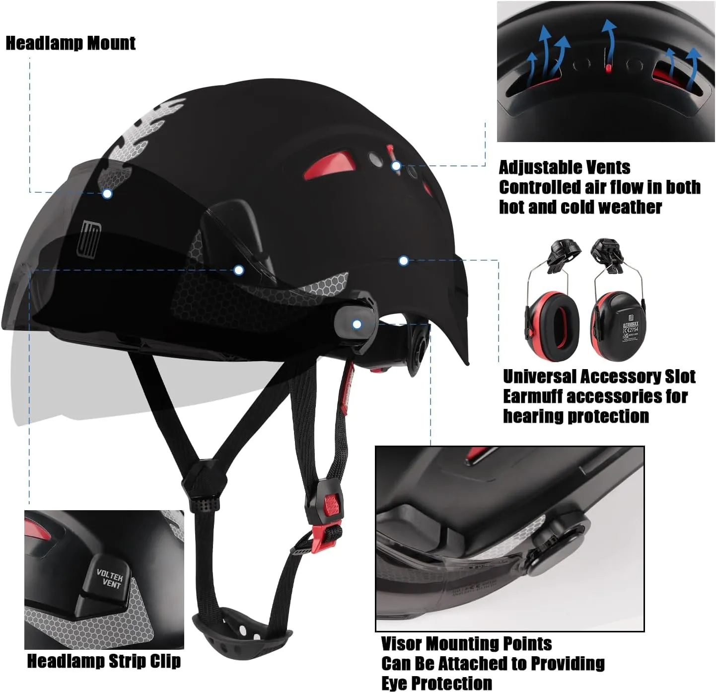 Safety Helmet Hard Hat and Ear Protection, ANSI Z89.1 Approved Lightweight Vented Work Helmet Kits, 6-Point Suspension Hardhat Ideal for Industrial and Construction