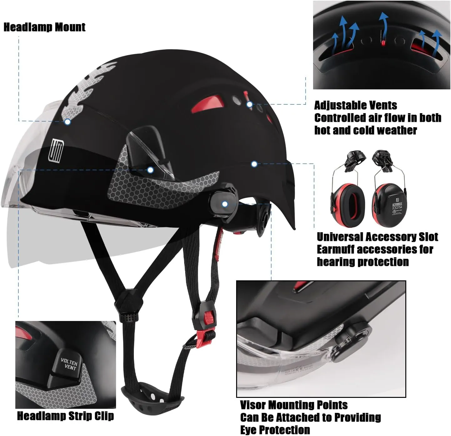 Safety Helmet Hard Hat and Ear Protection, ANSI Z89.1 Approved Lightweight Vented Work Helmet Kits, 6-Point Suspension Hardhat Ideal for Industrial and Construction
