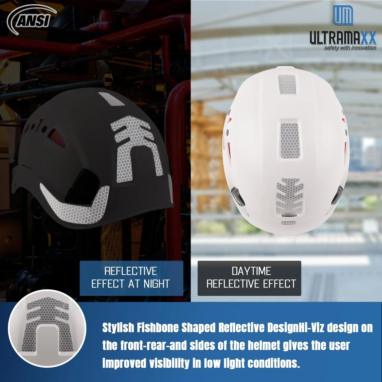 Safety Helmet Hard Hat and Ear Protection, ANSI Z89.1 Approved Lightweight Vented Work Helmet Kits, 6-Point Suspension Hardhat Ideal for Industrial and Construction
