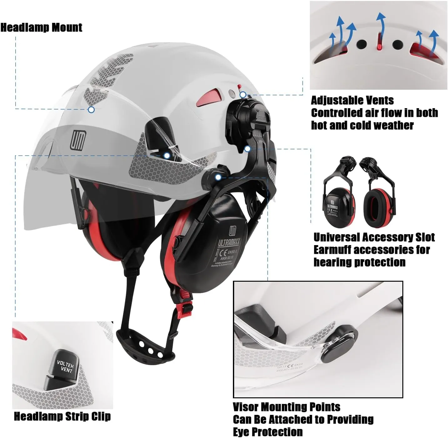 Safety Helmet Hard Hat and Ear Protection, ANSI Z89.1 Approved Lightweight Vented Work Helmet Kits, 6-Point Suspension Hardhat Ideal for Industrial and Construction