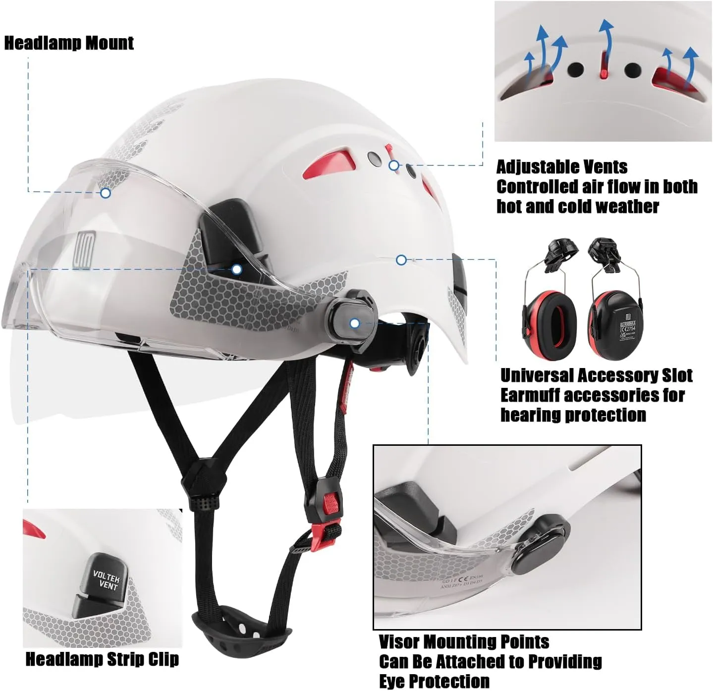 Safety Helmet Hard Hat and Ear Protection, ANSI Z89.1 Approved Lightweight Vented Work Helmet Kits, 6-Point Suspension Hardhat Ideal for Industrial and Construction
