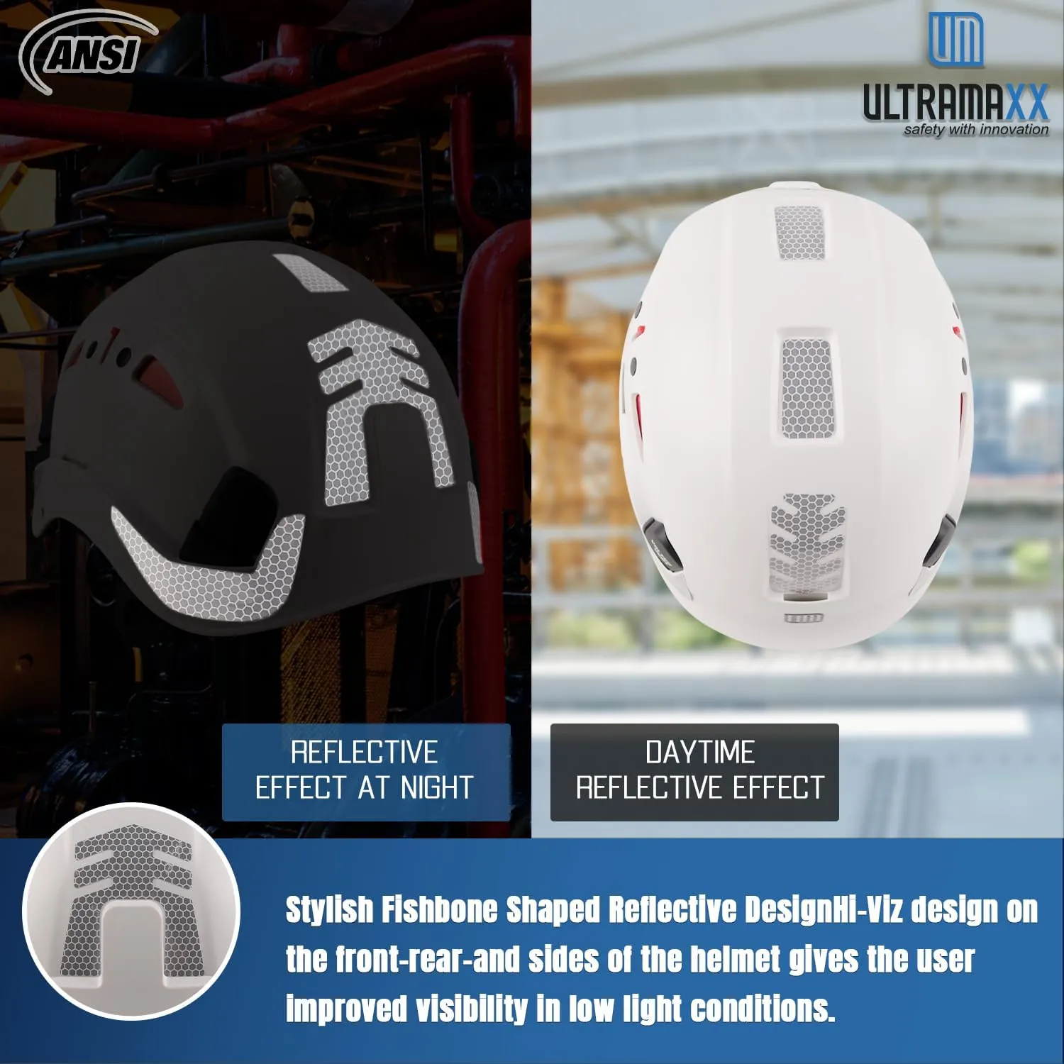 Safety Helmet Hard Hat and Ear Protection, ANSI Z89.1 Approved Lightweight Vented Work Helmet Kits, 6-Point Suspension Hardhat Ideal for Industrial and Construction