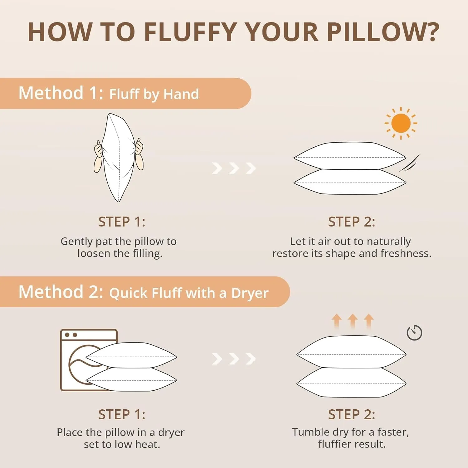 Sasttie Standard Pillows Set of 4, Full Size Bed Pillows for Side, Back, and Stomach Sleepers - Down Alternative Plump Filling - 4 Pack, Standard Size, 20x26 Inches