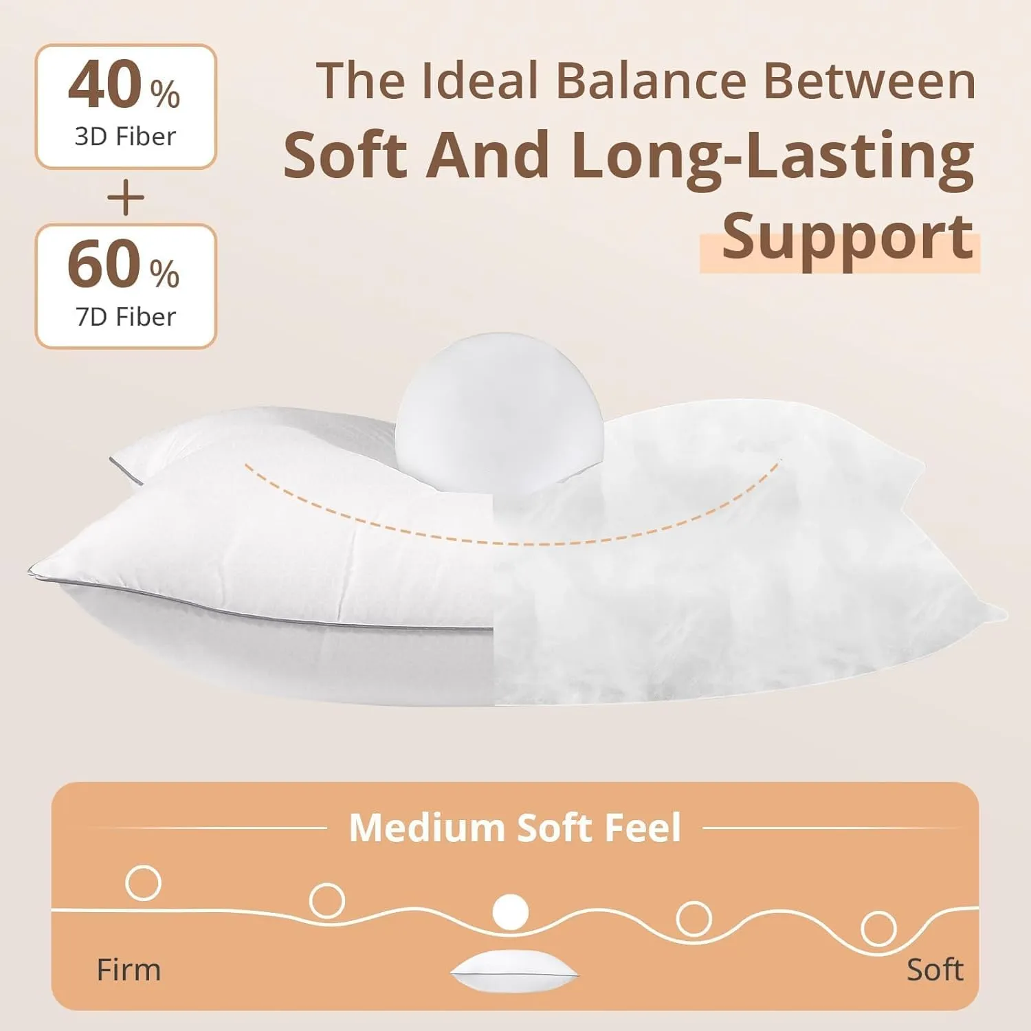 Sasttie Standard Pillows Set of 4, Full Size Bed Pillows for Side, Back, and Stomach Sleepers - Down Alternative Plump Filling - 4 Pack, Standard Size, 20x26 Inches