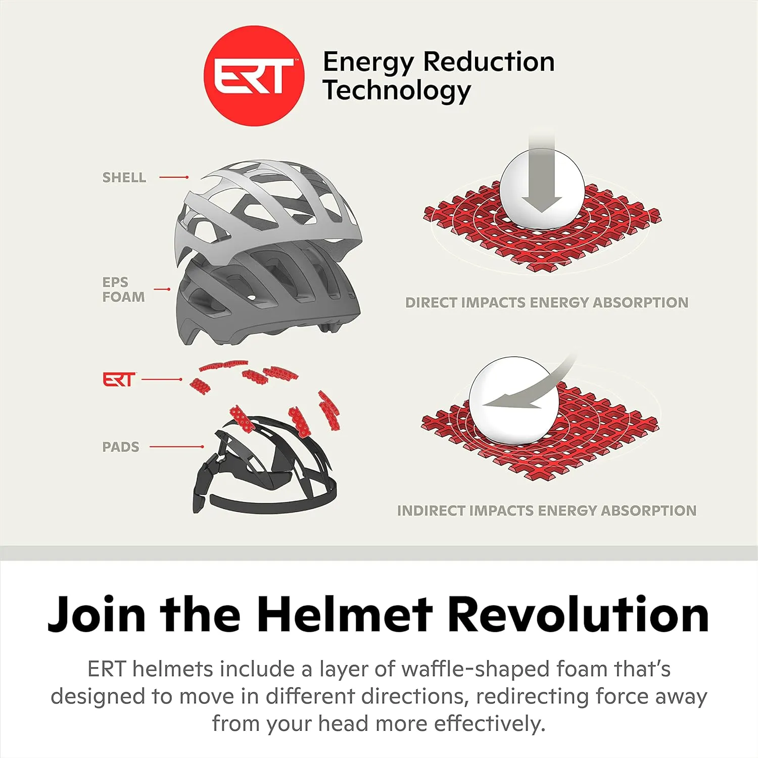 Schwinn Halcyon ERT Bike Helmet For Adult Youth Men Women, Ages 14 and Up, Can Fit Head Circumference 54-62 cm, With 19 Vents, Removable Visor, and Adjustable Locking Strap