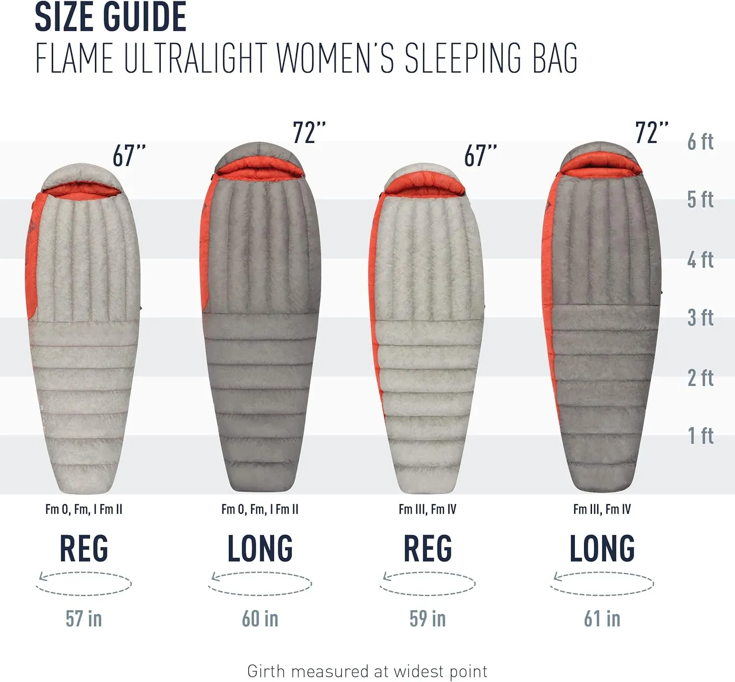Sea to Summit Flame Women’s Ultralight Down Sleeping Bag