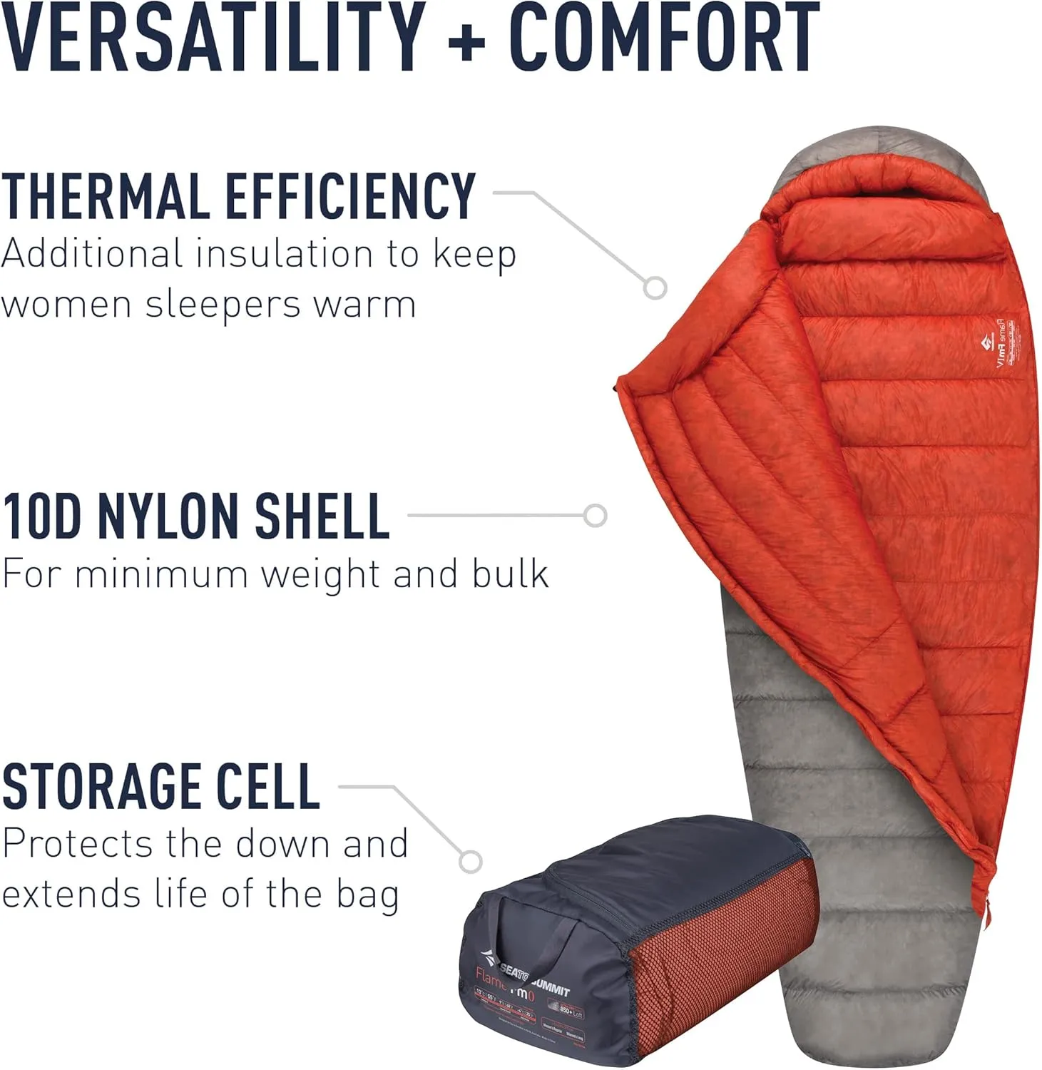 Sea to Summit Flame Women’s Ultralight Down Sleeping Bag