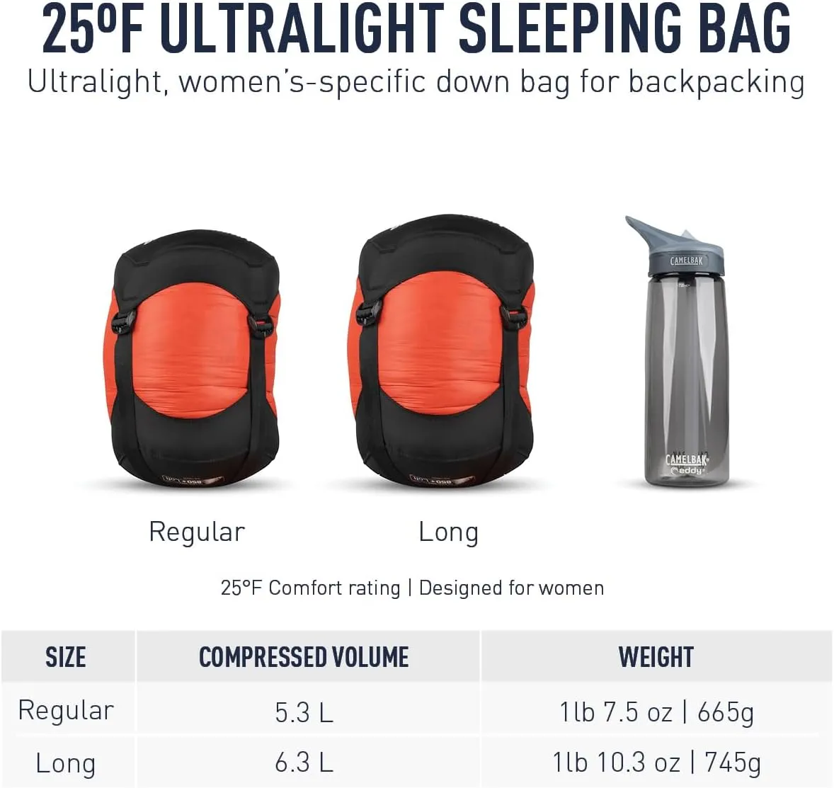 Sea to Summit Flame Women’s Ultralight Down Sleeping Bag