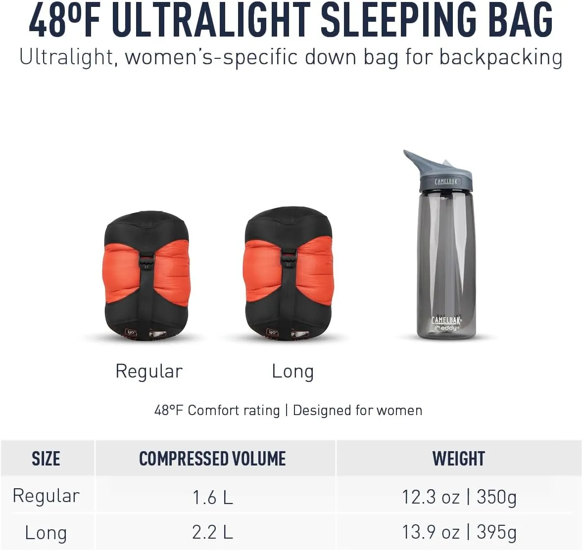 Sea to Summit Flame Women’s Ultralight Down Sleeping Bag