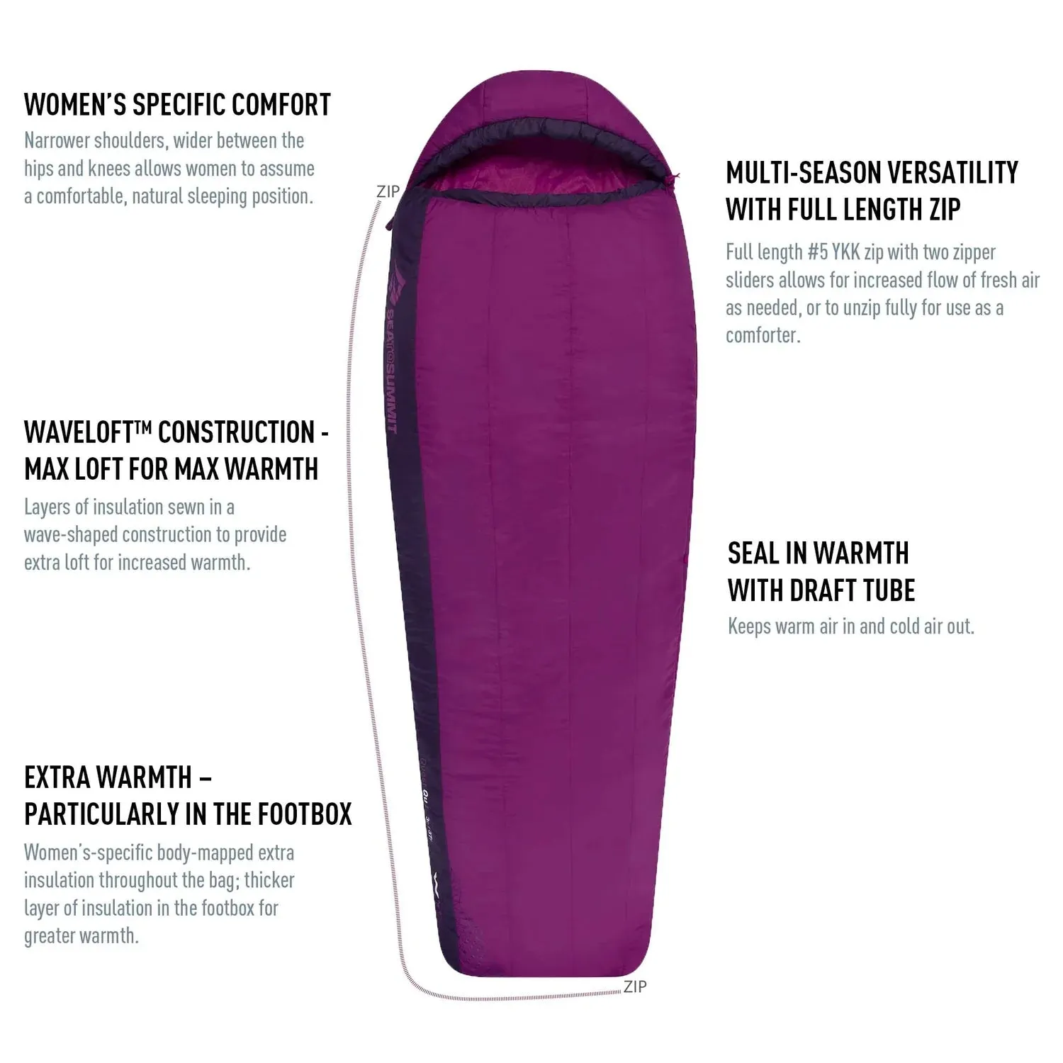 Sea to Summit Quest Women's Synthetic Sleeping Bag QuI - Clearance