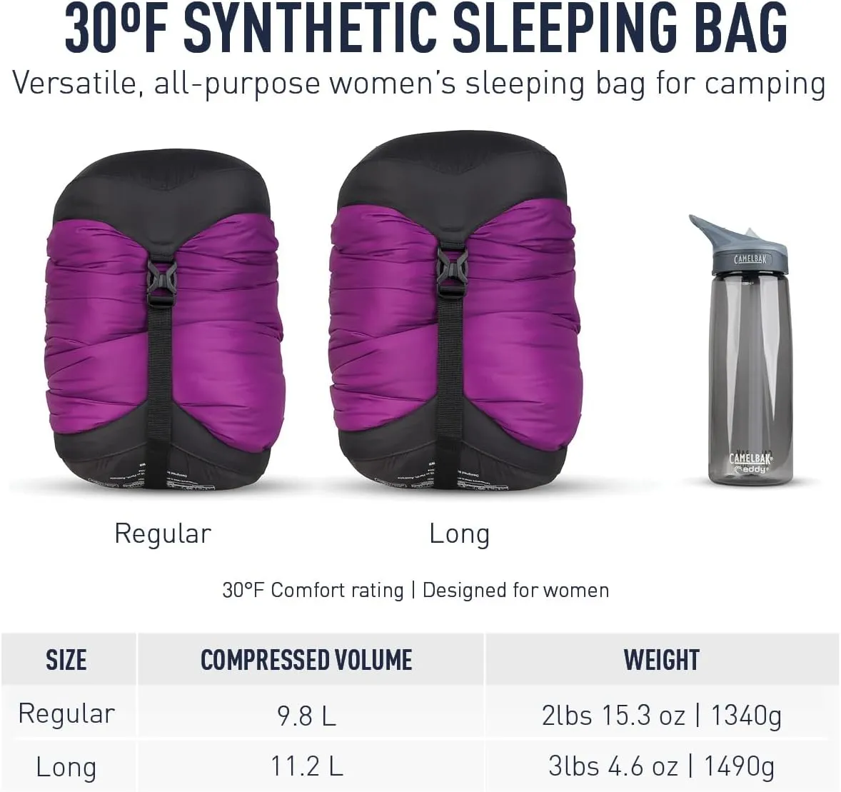 Sea to Summit Quest Women’s Synthetic Sleeping Bag