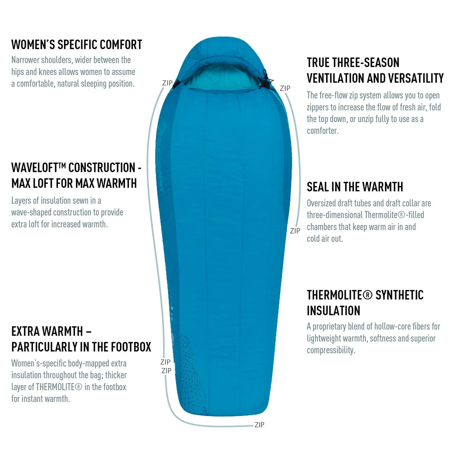 SEA TO SUMMIT Women's Venture VTI Synthetic Sleeping Bag