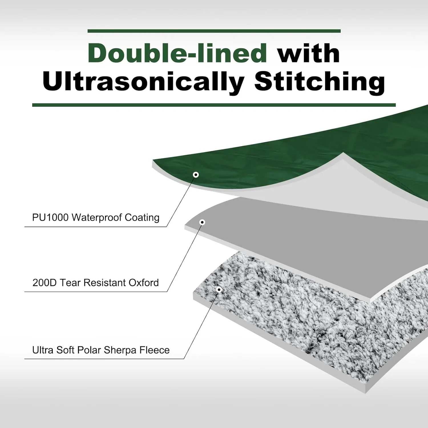 Sherpa Warm Outdoor Camping Blanket - Waterproof Stadium Blanket for Cold Weather, Camp, Sports Mom and Concert - Camping Quilt