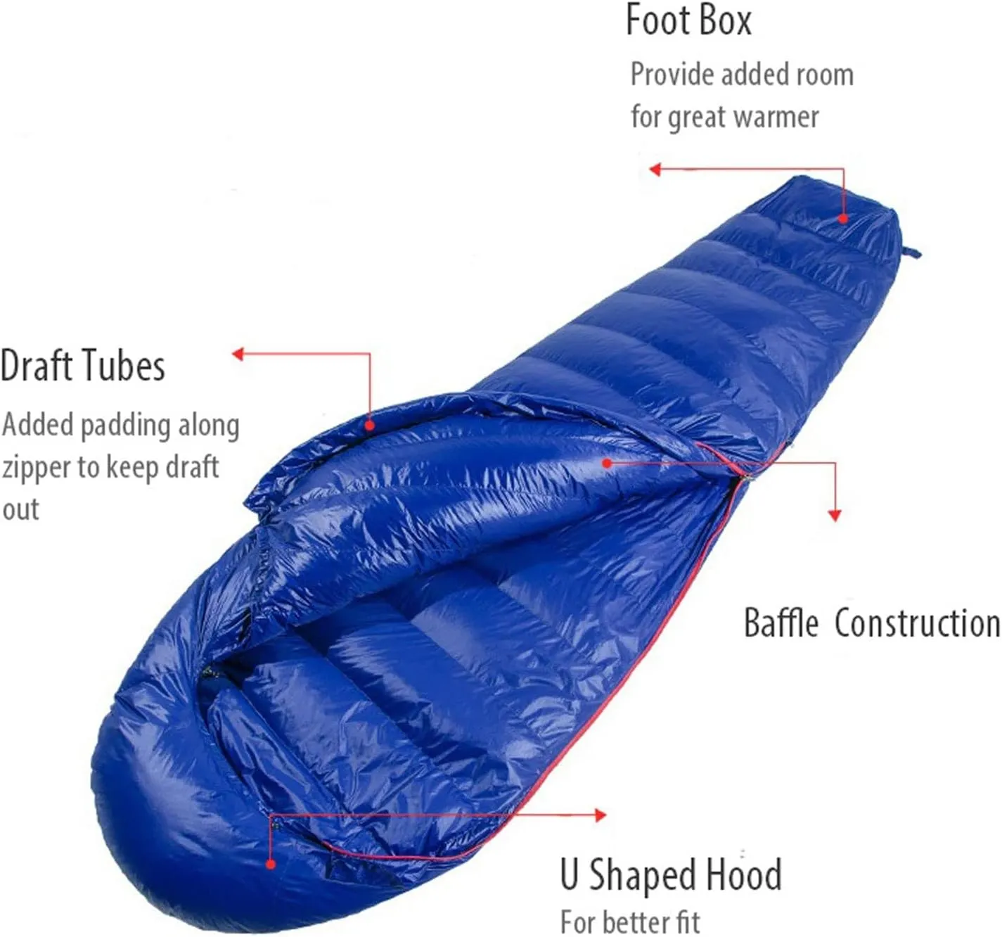 Sleeping Bags Winter Cold Weather 95% Down Sleeping Bag Sack with Compression Pack 850FP 3 Seasons for Camping Hiking Travel