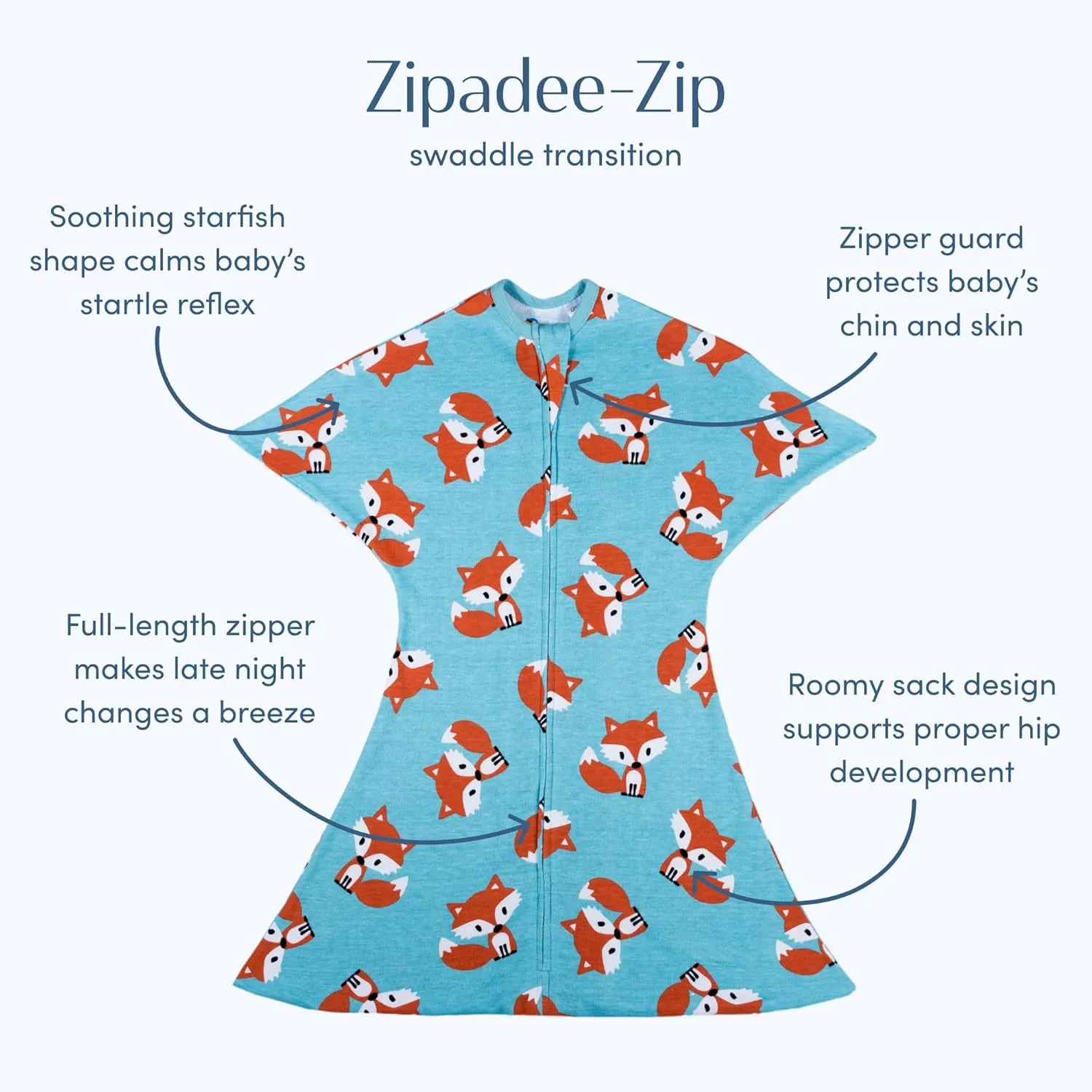 SleepingBaby Zipadee-Zip Transition Swaddle - Cozy Baby Swaddle Blanket with Zipper Convenience - Roomy Wearable Blanket for Easy Diaper Changes - Friendly Fox, Small (4-8 Month)