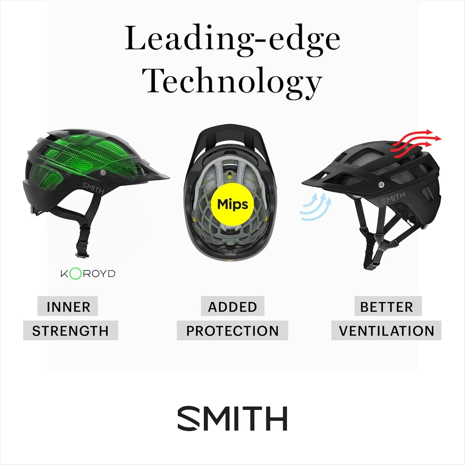 Smith Dispatch Cycling Helmet – Adult Road Bike   E-Bike Helmet with MIPS Technology   Koroyd Coverage – Lightweight Impact Protection for Men & Women