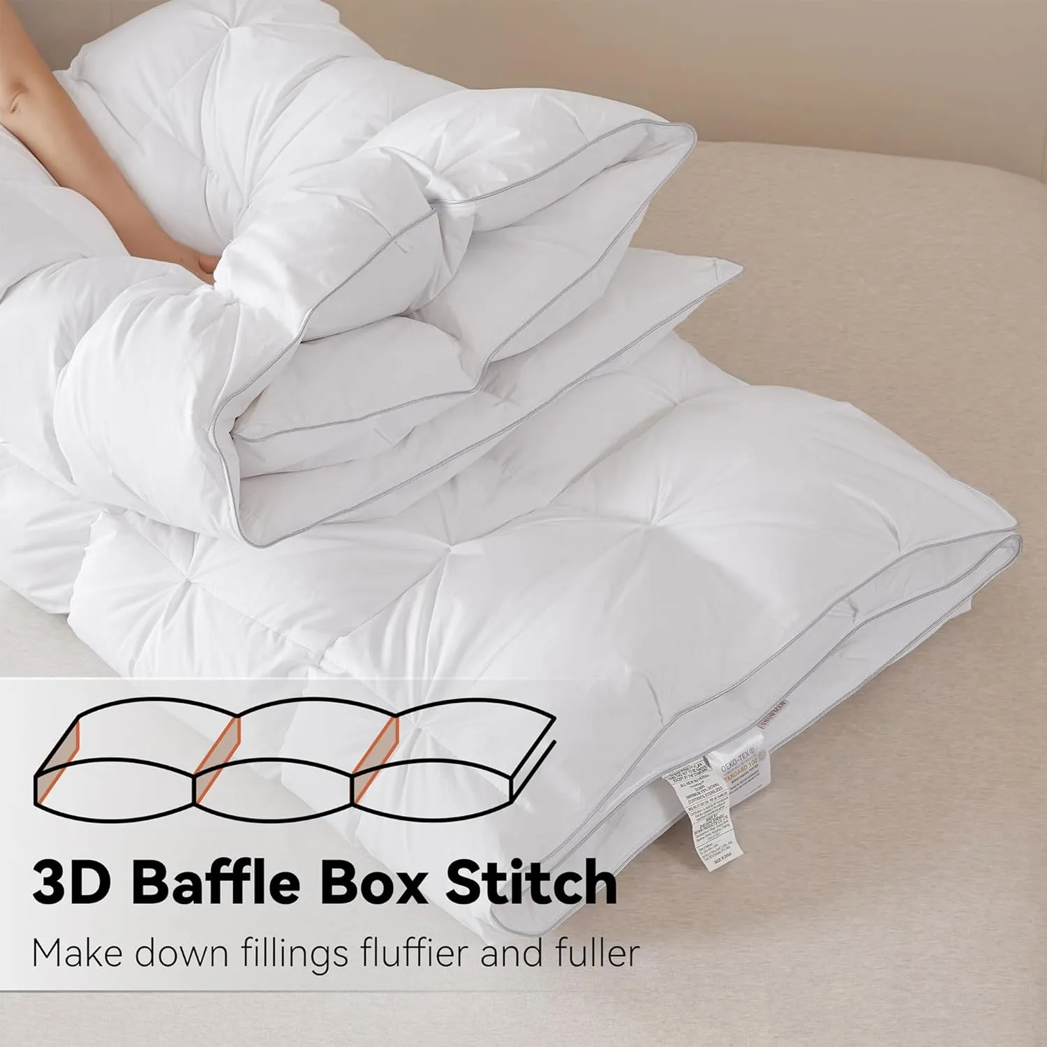 SNOWMAN Premium Down Comforter King Size, Luxurious All Season Duvet Insert with Cotton Blended Fabric, 44oz Fill Weight Pinch Pleat Design Hotel Bedding Comforter (White,106"x90")