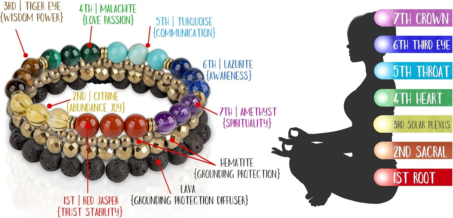 SPUNKYsoul Chakra Balancing Bracelet for Women Collection