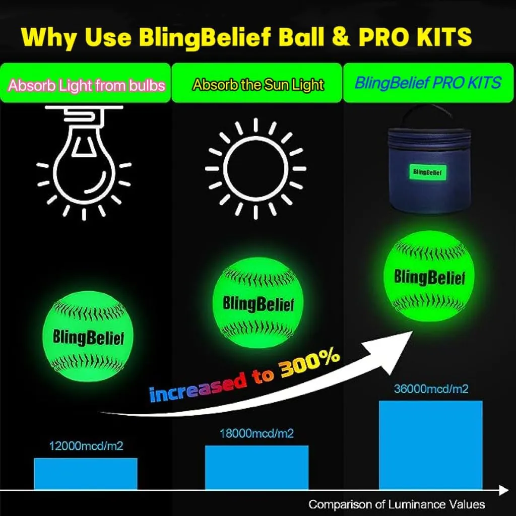 Super Bright Glow in The Dark Baseball,Soccer Ball,Volleyball,Football, Light Up Luminous Baseball, Official Size and Weight Football, Recreational Use Practice Volleyball