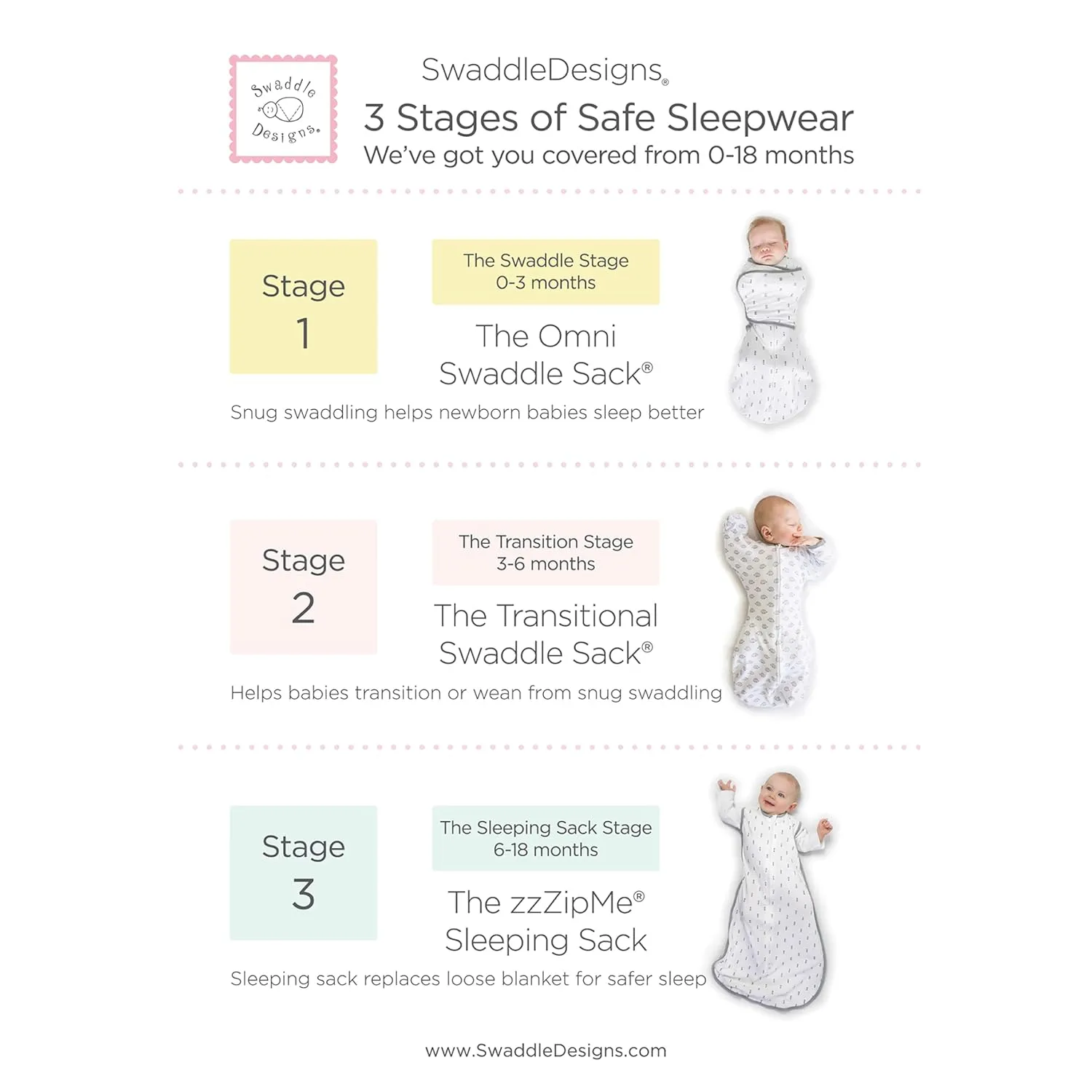 SwaddleDesigns Baby Sleep Sack 0-6 months, Cotton Knit Wearable Blanket with 2-way Zipper, Non-Weighted Sleeping Sack for Safer Sleep, Sterling Starshine, Small