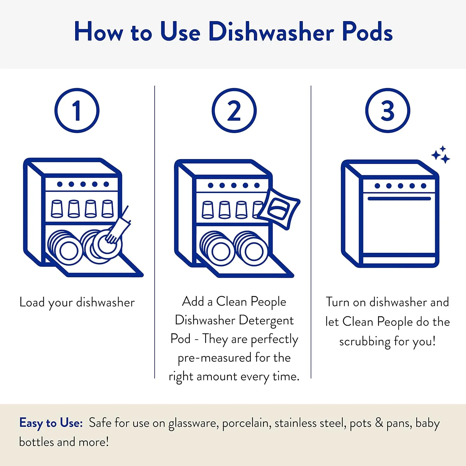 The Clean People Dishwasher Pods - Cuts Grease & Rinses Sparkling Clean - Residue-Free - Phosphate Free Dishwashing Pods - Lemon, 60 Pack