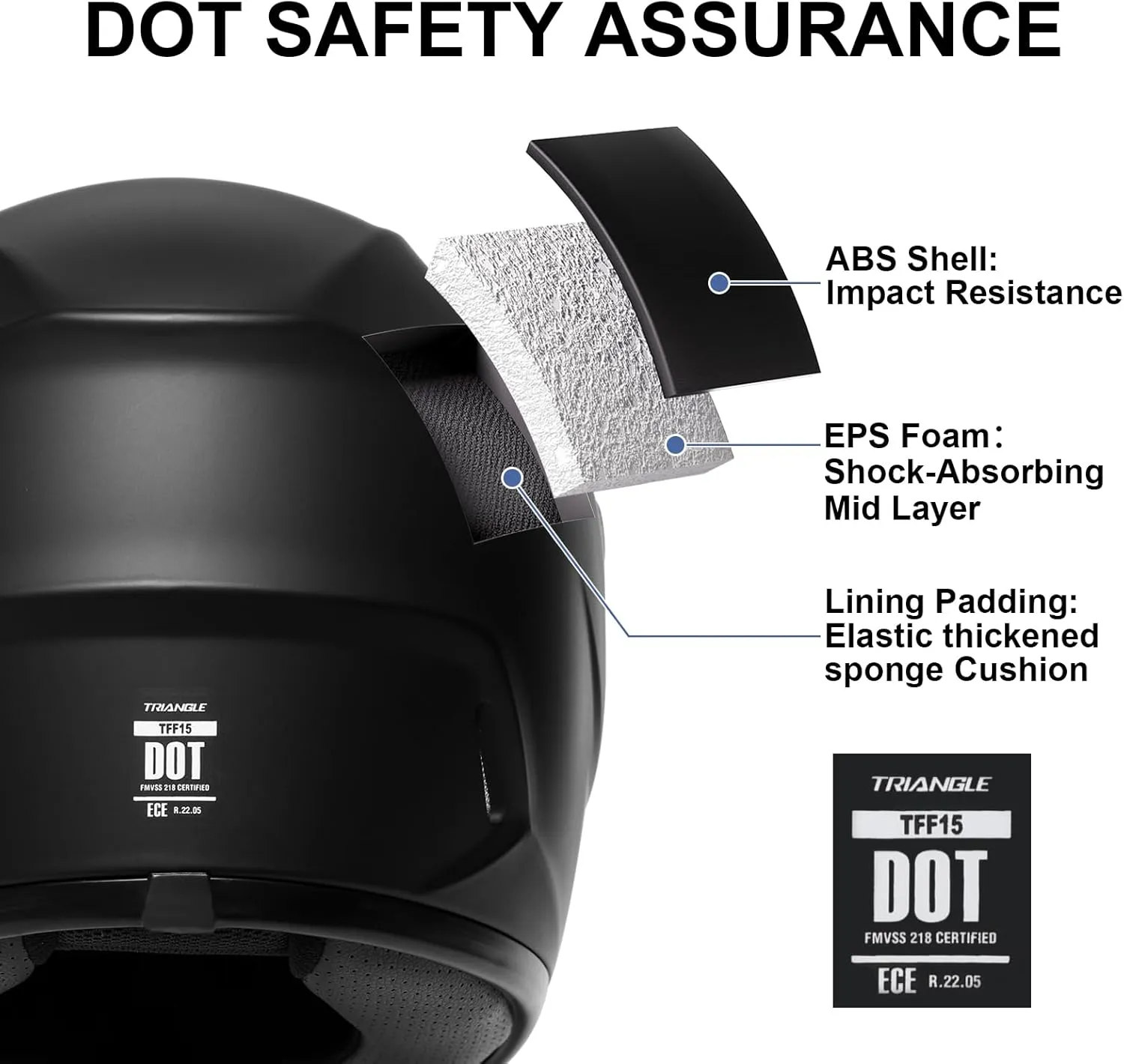 TRIANGLE Motorcycle Helmets Full Face Motorcycle Helmet for Men & Women with Tinted and Clear Visor Meet Dot Approved