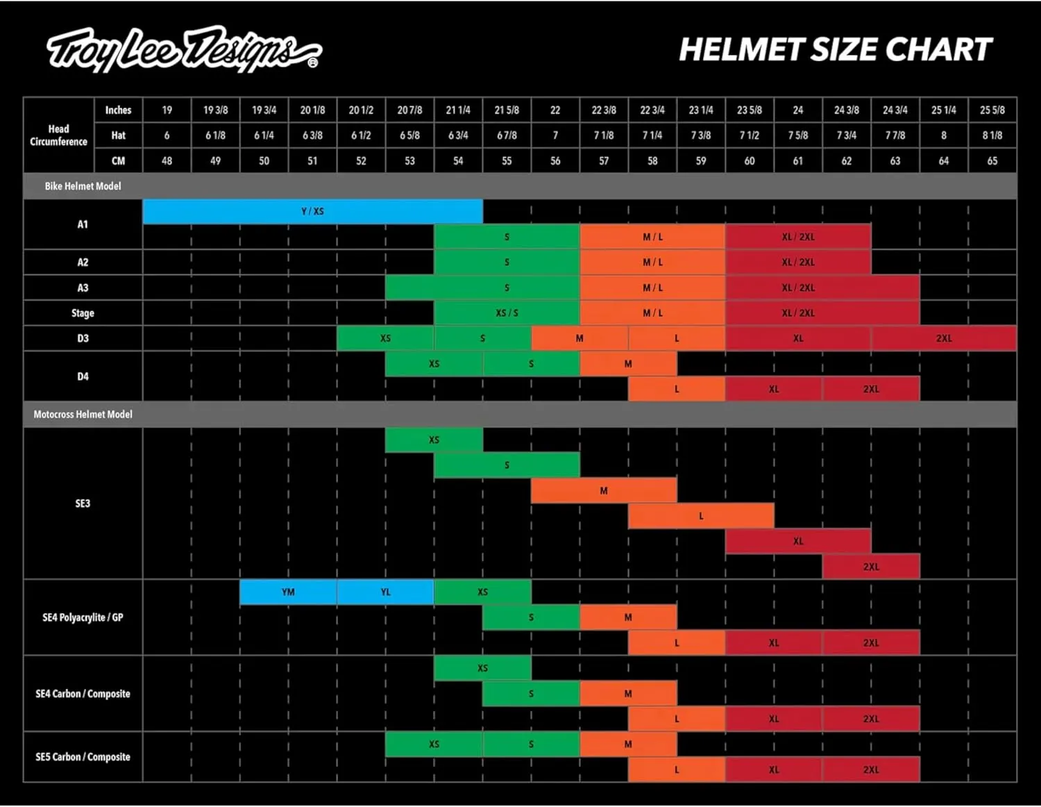 Troy Lee Designs Stage Helmet (2025) MIPS for Mountain Bicycle MTB BMX