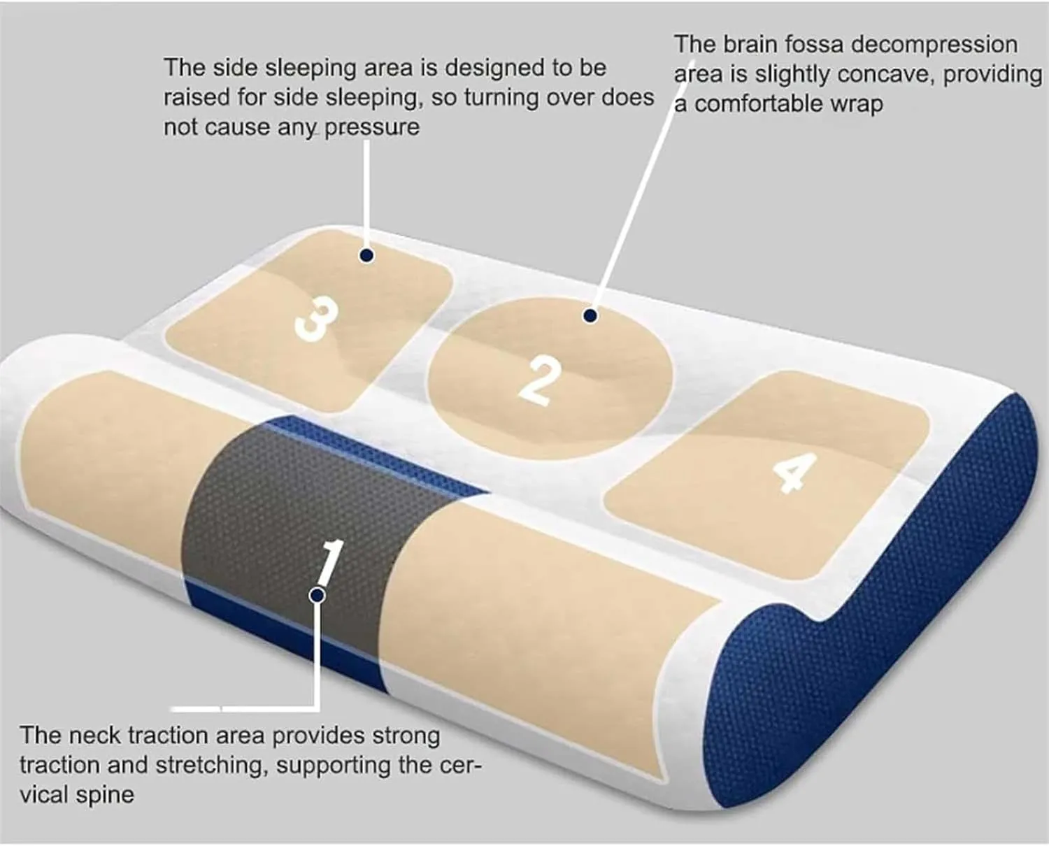 Ultra Fire Cervical Care Pillow, Cervical Support Goose Down Pillow, Cervical Traction Pillow for Sleeping, Traction Cervical Spine Support Pillow, Comfort Goose Down Pillow