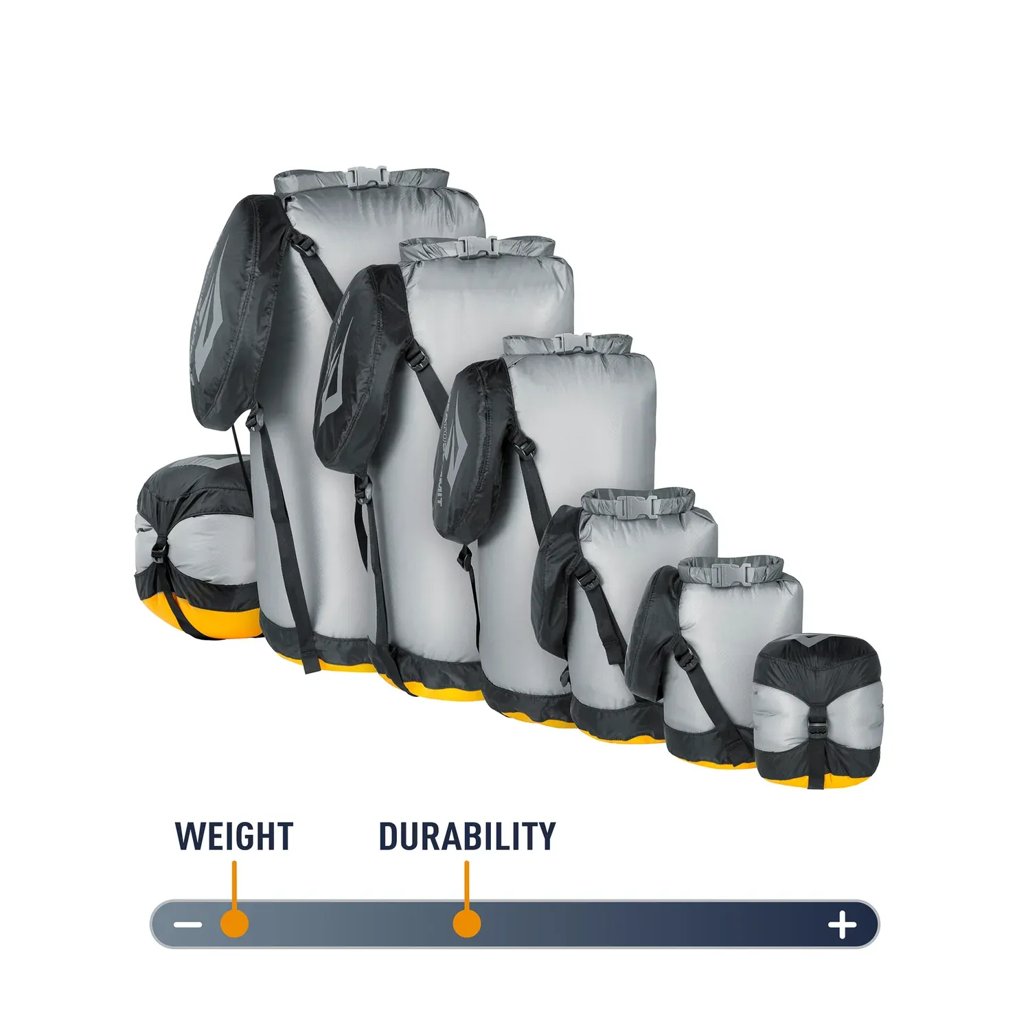 Ultra-Sil Event Compression M 20 Liters