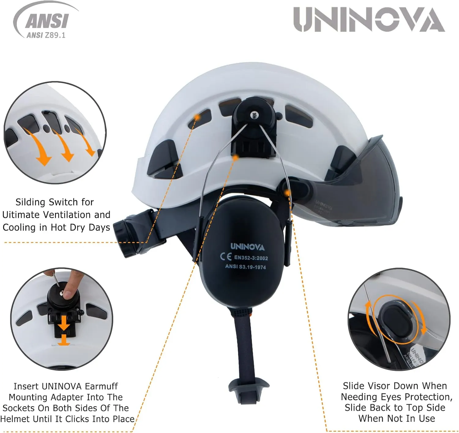 UNINOVA Arborist Helmet Forestry Helmet Chainsaw Helmet with Visor and Earmuffs,OSHA Safety Hard Hat Helmet for Logging Trimming Mowing Climbing Tree Service Garden Work
