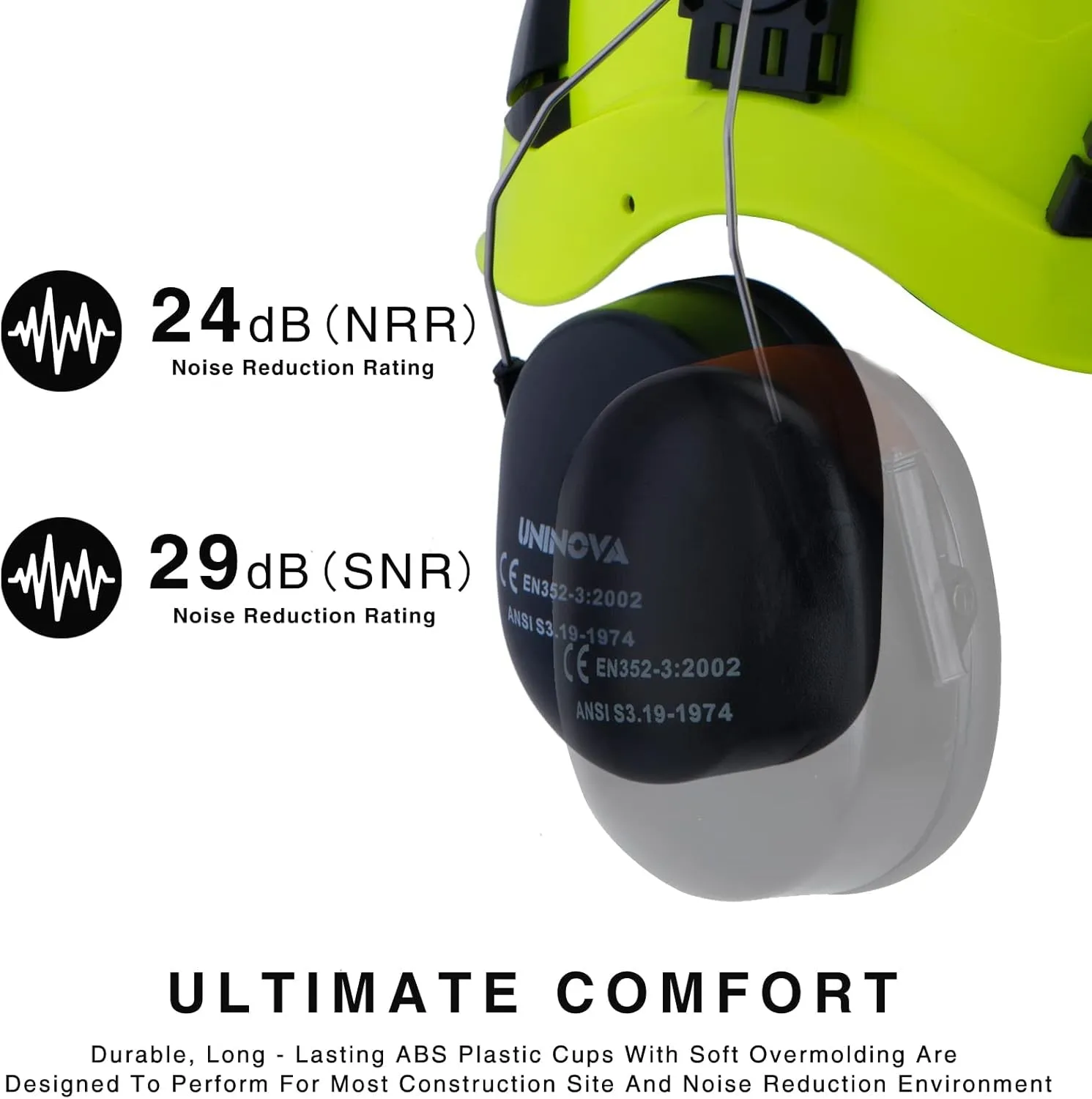 UNINOVA Forestry Chainsaw Arborist Helmet with Mesh Face Shield and Ear Muffs Hearing Protection,Logging Trimming Mowing Climbing Tree Garden Work OSHA Safety Hard Hat Helmet